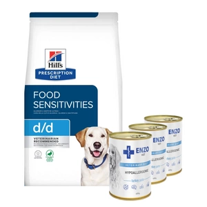 HILL'S PD Prescription Diet Canine d/d Duck and Rice 12kg + ENZO VET Hipoalerginė dieta su kalakutiena šunims 3x400g